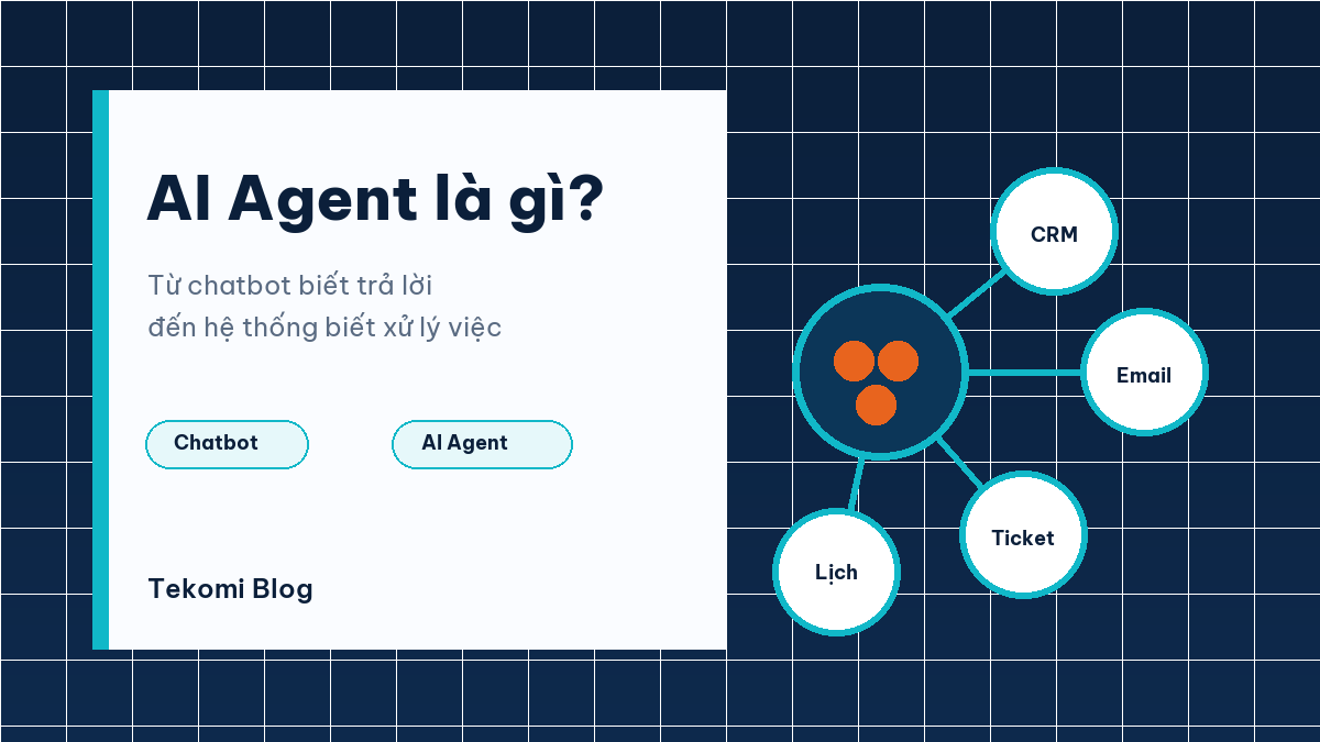 AI Agent là gì và cách AI Agent kết nối CRM Email Ticket Lịch